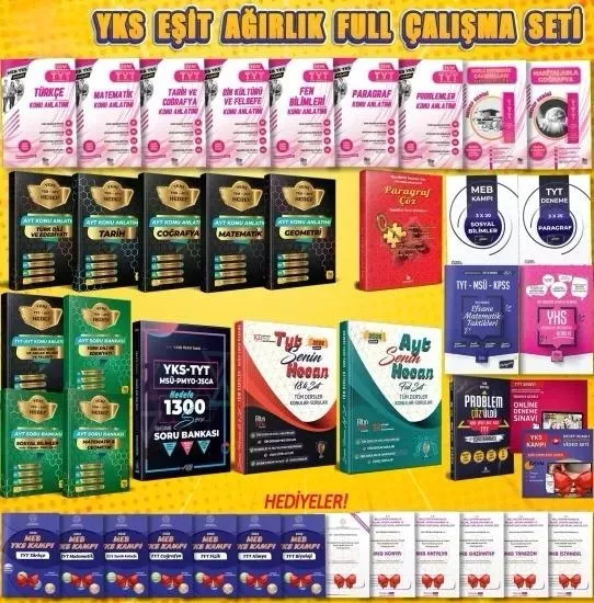 2027 AYT Eşit Ağırlık Konu ve Soru Seti (17’li+10’lu+7’li+4’lü Set)